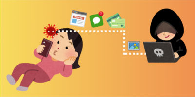 Antivirus Protection